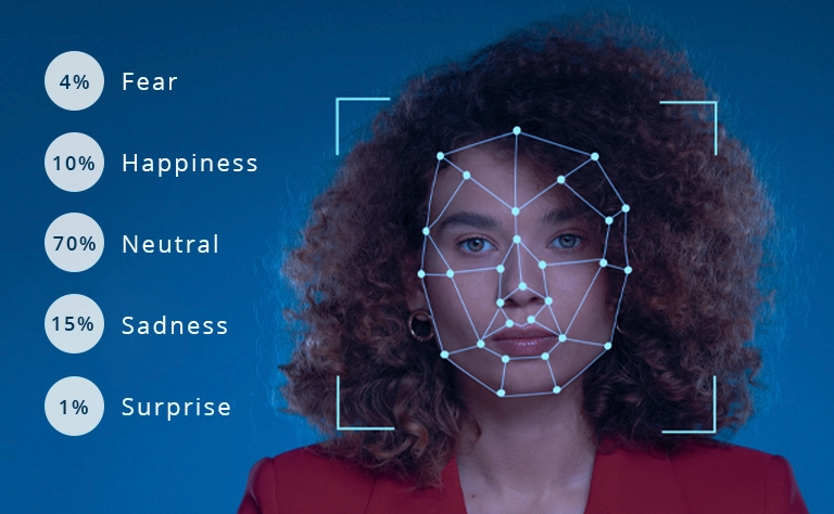 Affective Computing